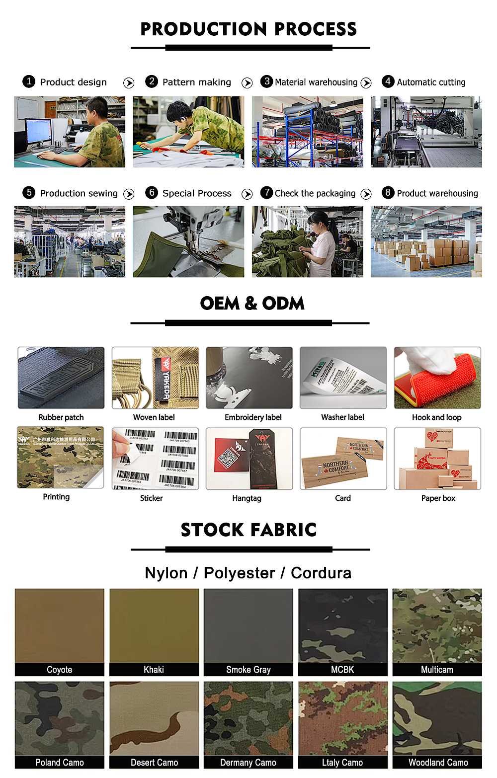 Tactical gear production stages, custom patches, labels and packaging options, with solid-color and camouflage fabric swatches