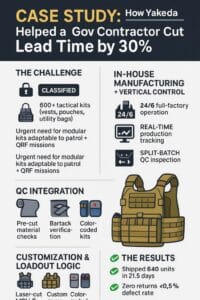 In-House Factory vs. Trading Company,tactical gear quality control,How Tactical Gear Is Manufactured,6 Red Flags to Spot in Tactical Gear OEMs