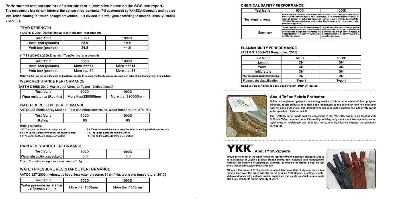 Brazilian Army Medium Capacity Backpack,Brazilian Army backpack,military backpack project