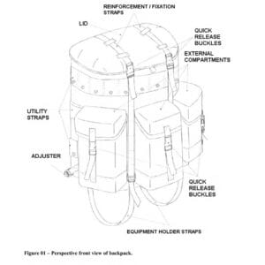 Brazilian Army Medium Capacity Backpack Project Case
